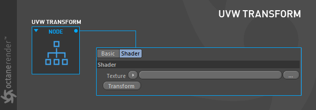 UV Transform 【UV变换】 - 图1