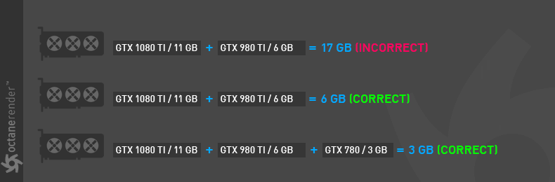 Devices Tab-设备选项卡 - 图7