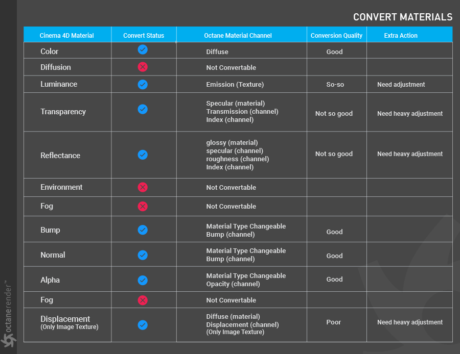 Convert Materials-转换材质 - 图10