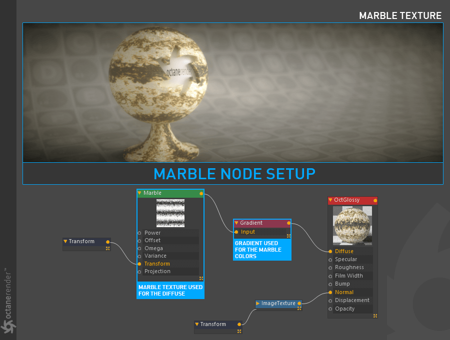 Marble 【大理石】 - 图2