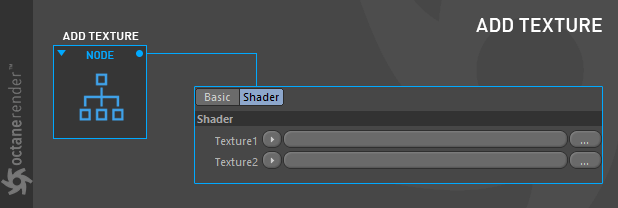 Add Texture 【纹理相加】 - 图1