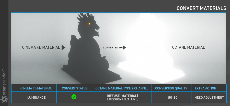 Convert Materials-转换材质 - 图3