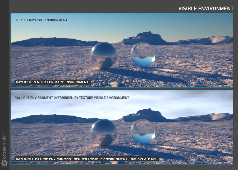Octane Daylight Environment-日光 - 图6