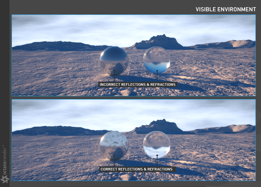 Octane Daylight Environment-日光 - 图7