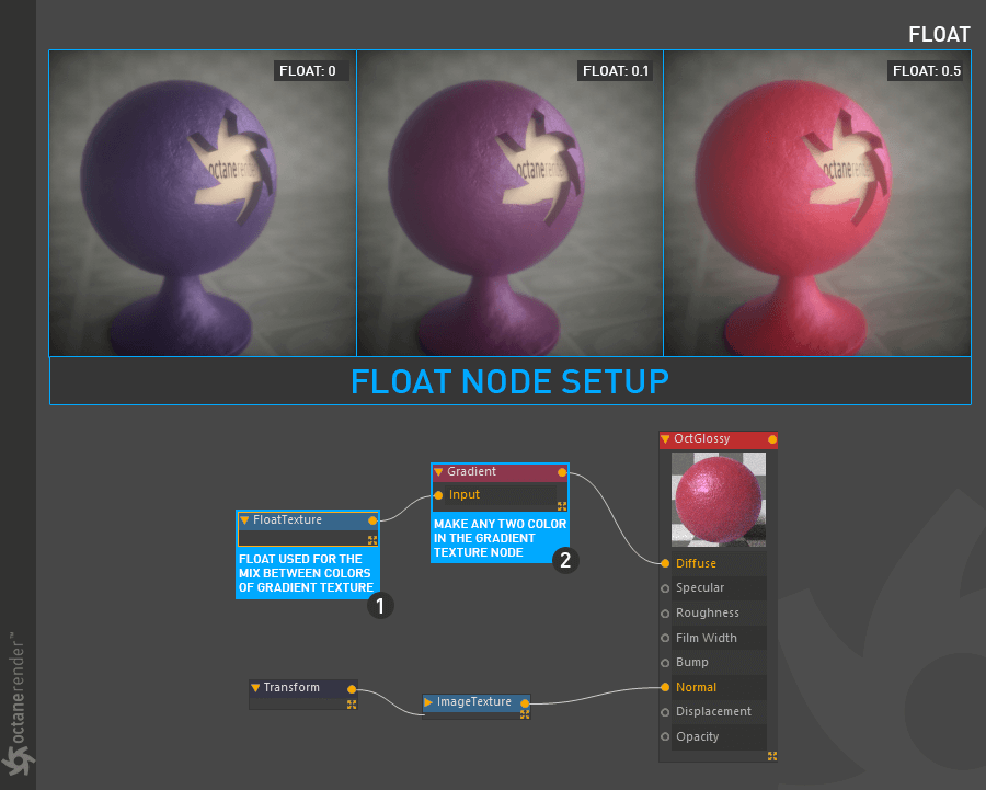 Float Texture 【浮点纹理】 - 图2