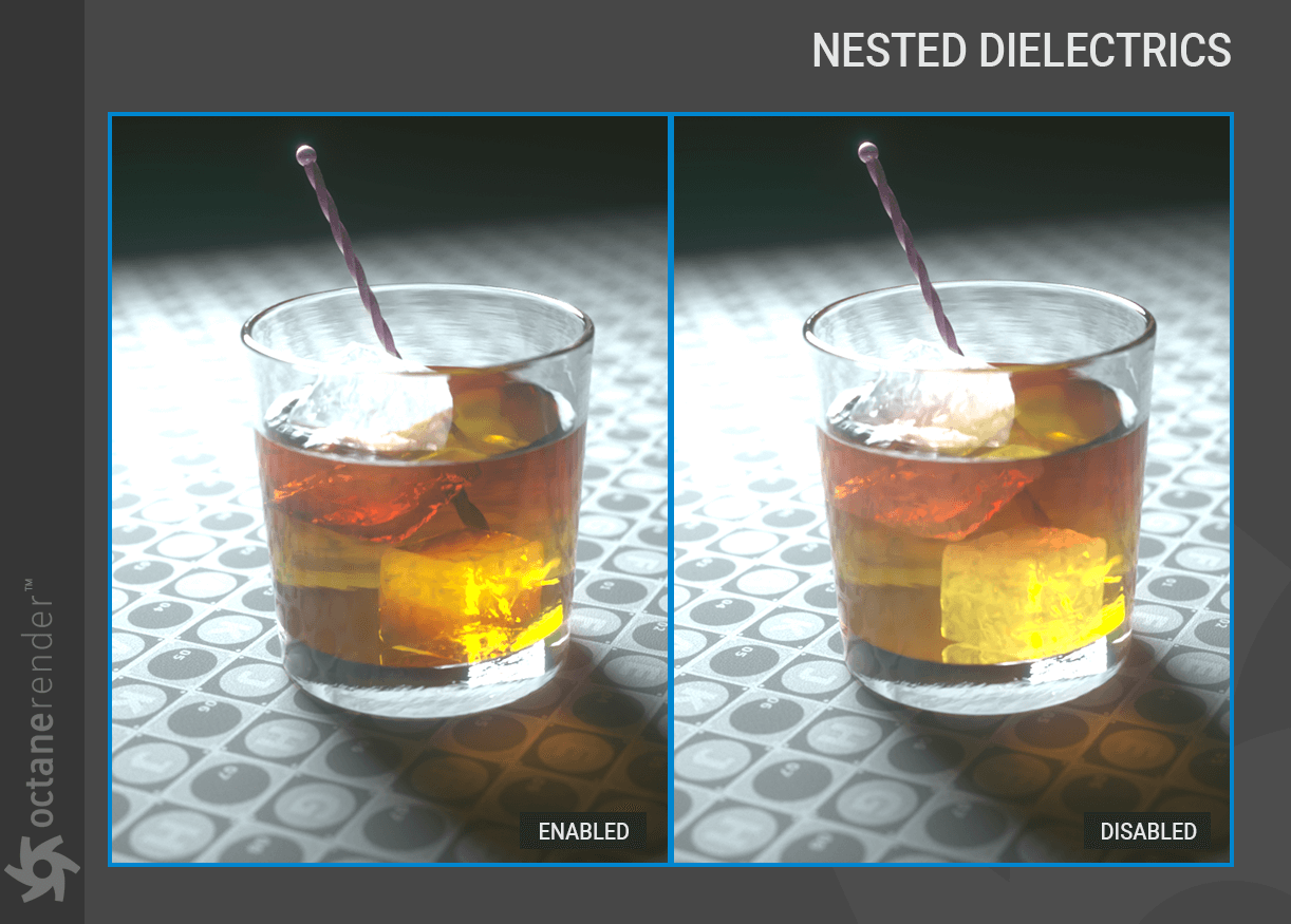 Nested Dielectrics-嵌套电介质 - 图1