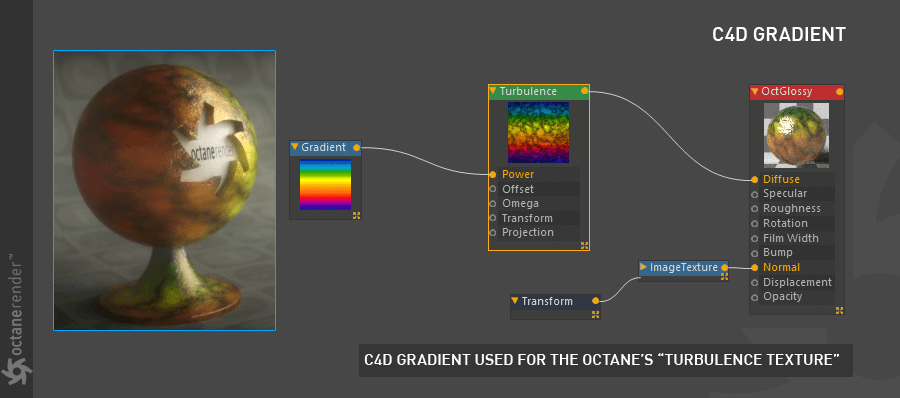 Gradient【 渐变】 - 图4