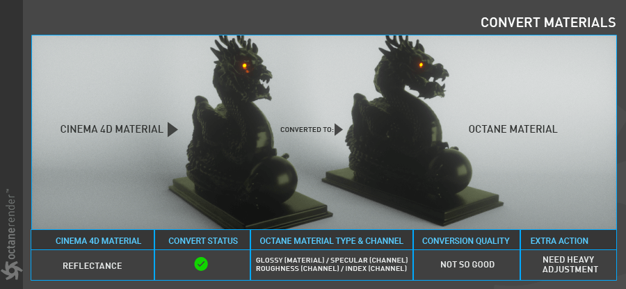 Convert Materials-转换材质 - 图5