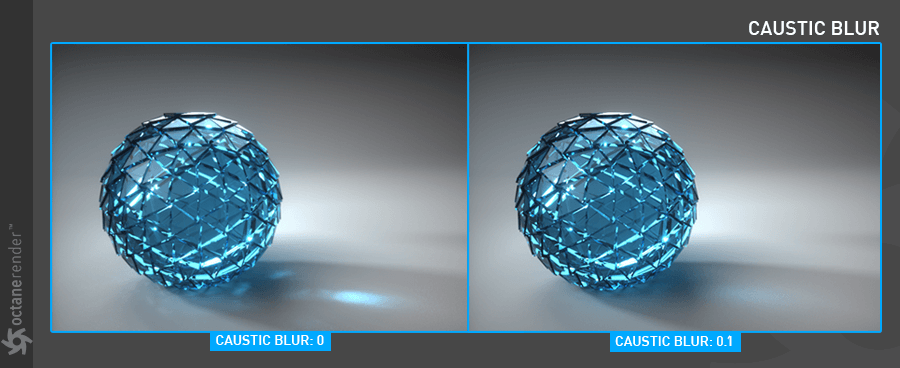 Path Tracing-路径追踪 - 图2
