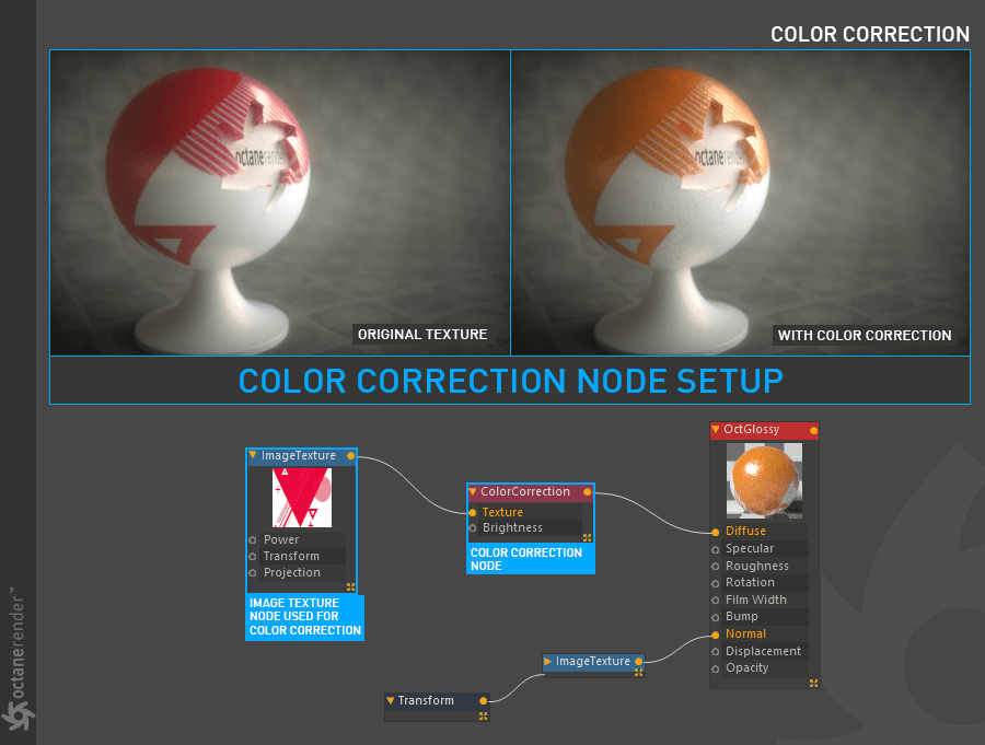 Color correction 【颜色校正】 - 图2