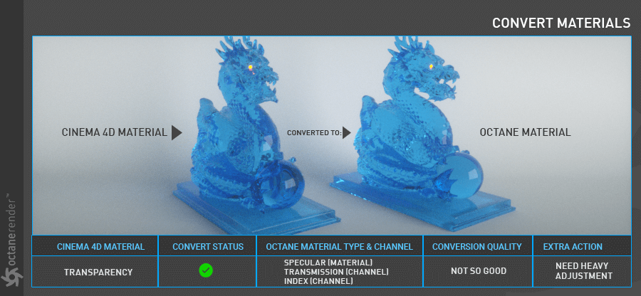 Convert Materials-转换材质 - 图4