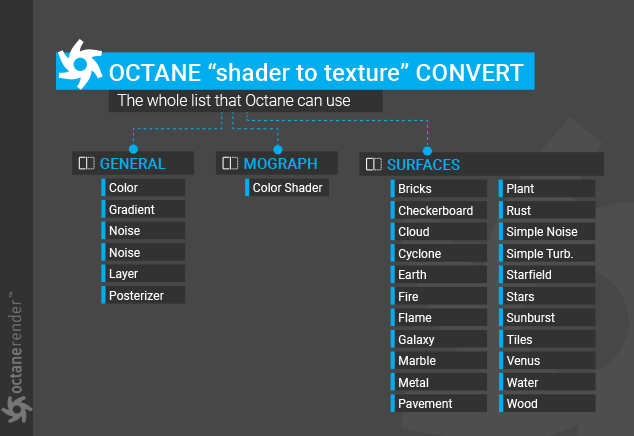 C4D Shaders Tab-C4D 着色器选项卡 - 图3