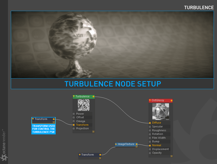 Turbulence  【湍流】 - 图2