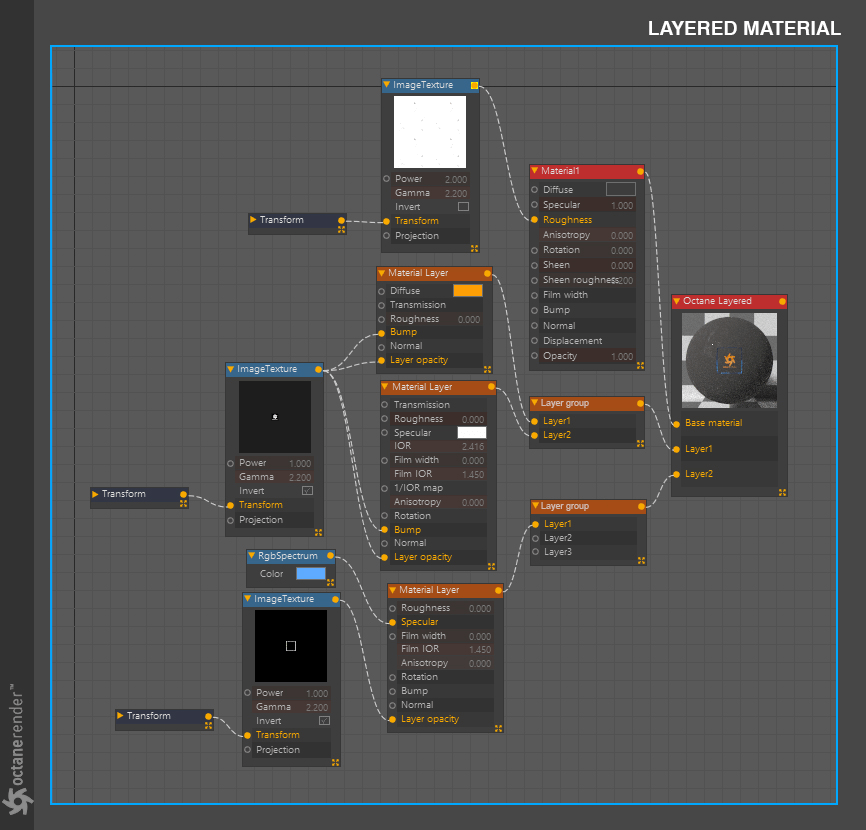 Layered Material-层材质 - 图12