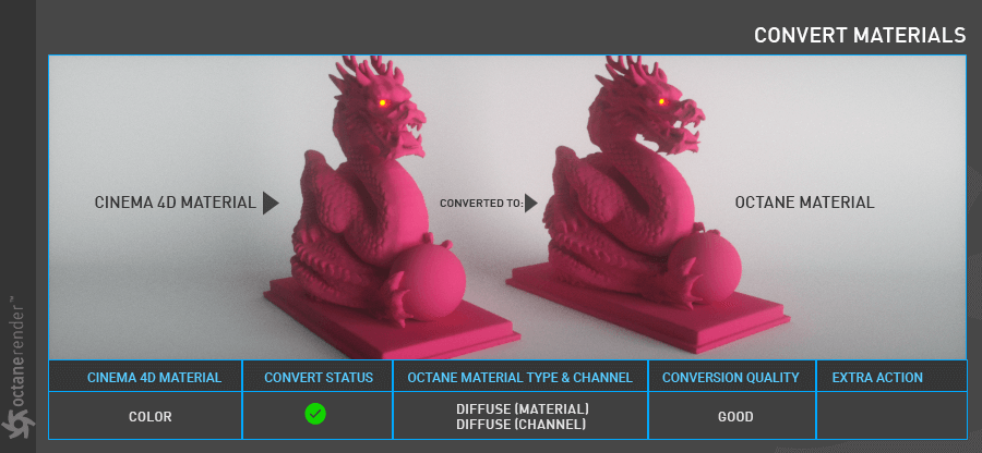 Convert Materials-转换材质 - 图2