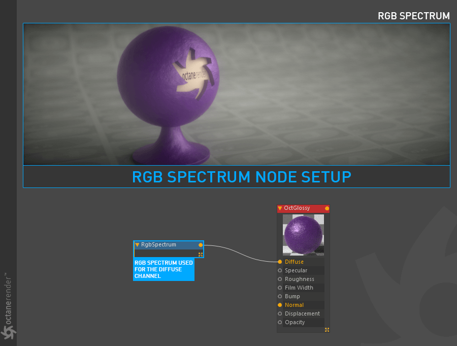 RGB Spectrum 【RGB颜色\光谱】 - 图2