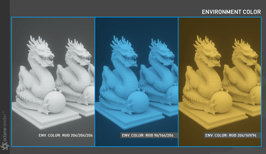 Environment Tab-环境选项卡 - 图3