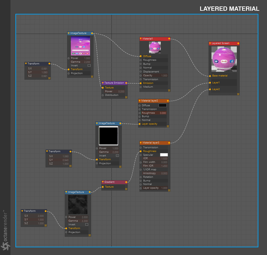 Layered Material-层材质 - 图2