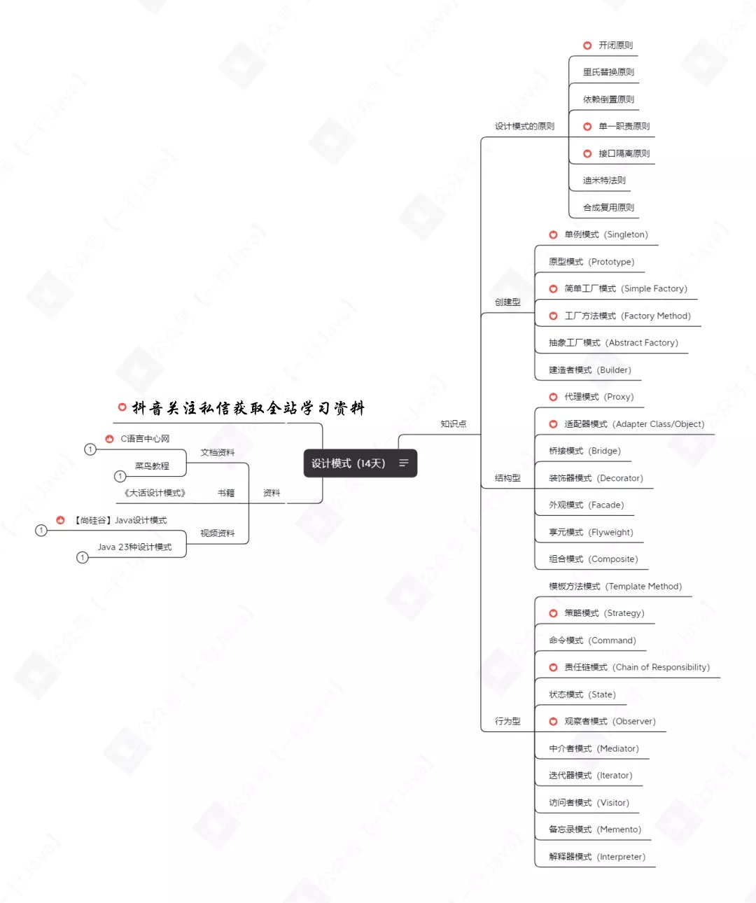 WechatIMG297.png