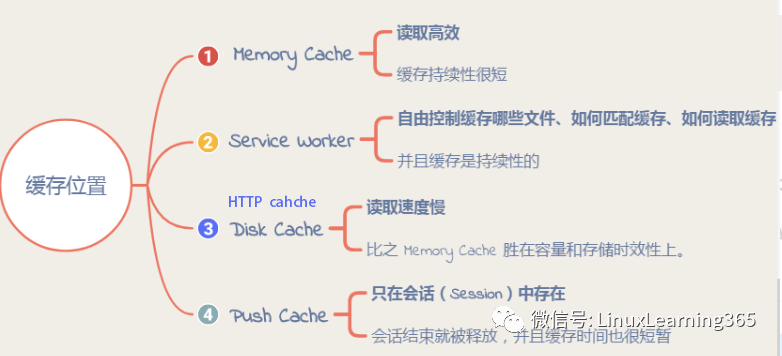 图层 1.png