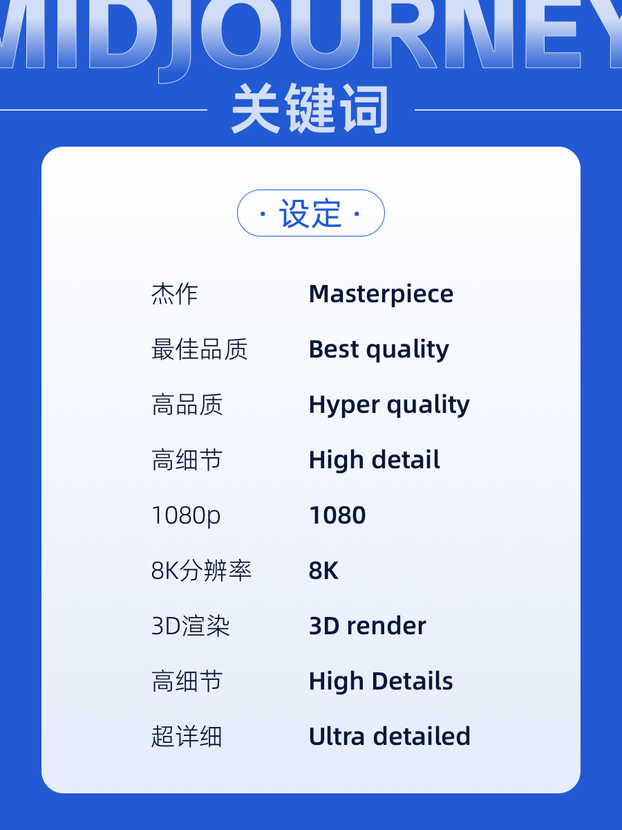 AI绘画-UI设计 - 图6
