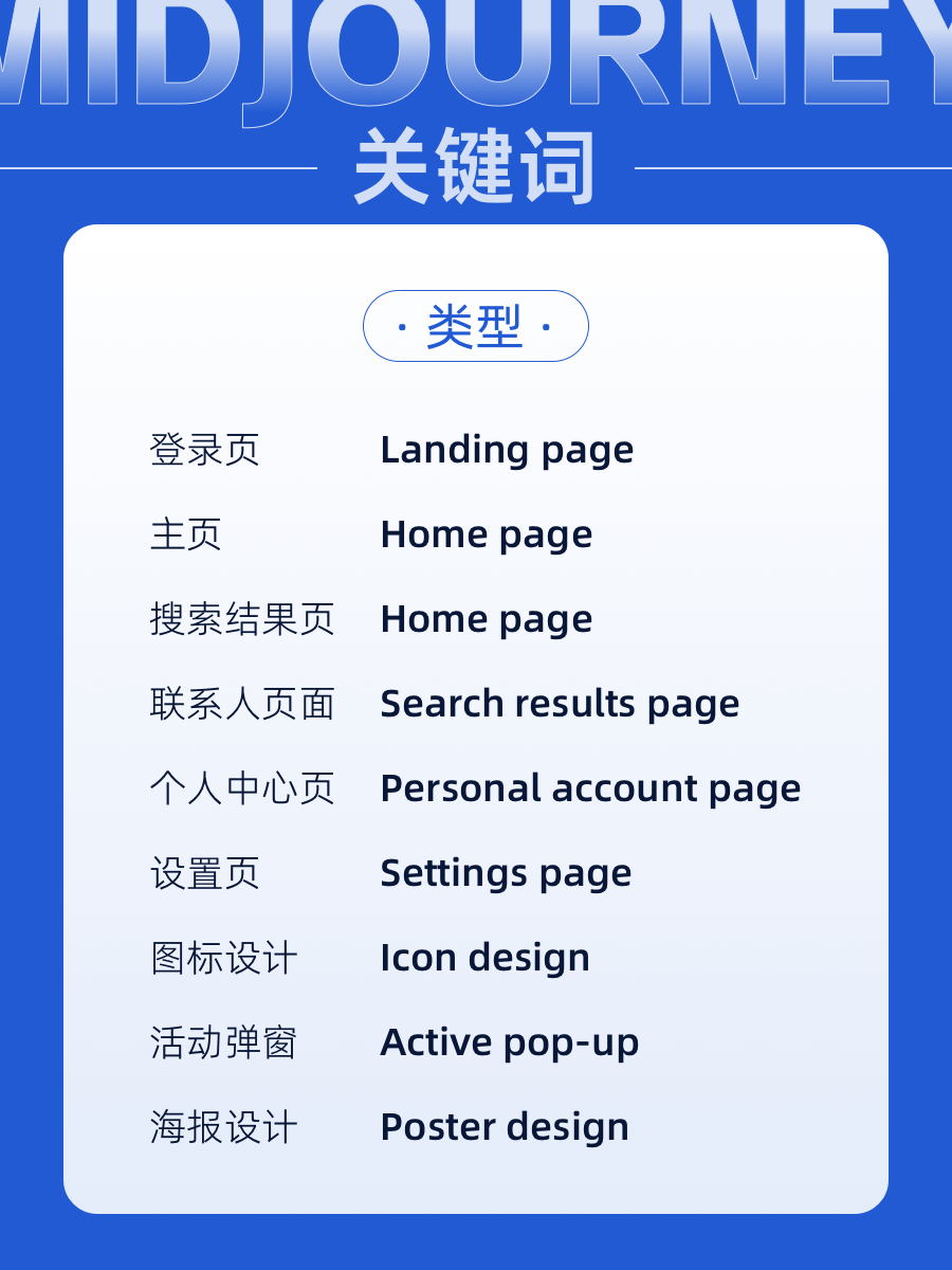 AI绘画-UI设计 - 图2