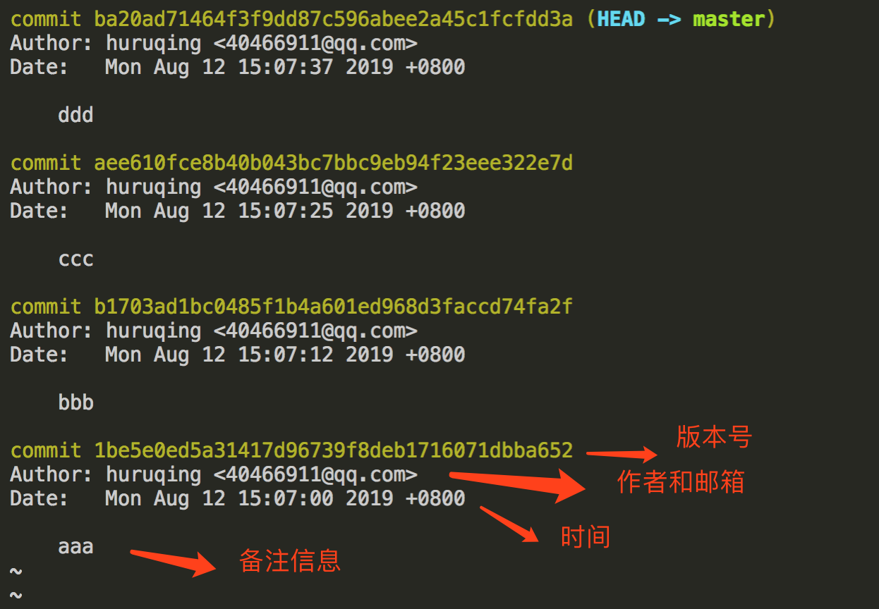 Git 教程 - 图8