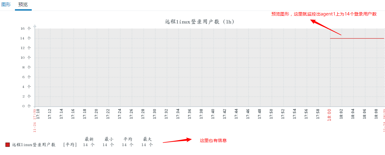 自定义监控项6.png