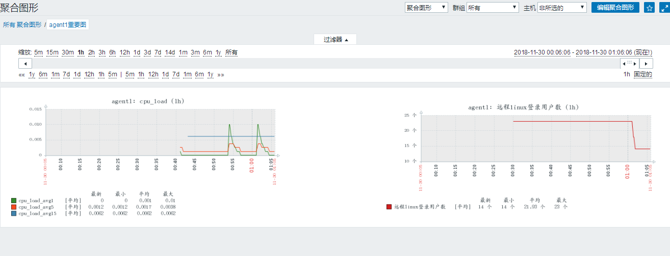 创建聚合图形7.png