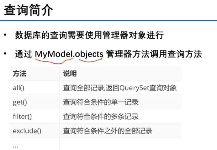 ORM-查询操作-d21-4 - 图1