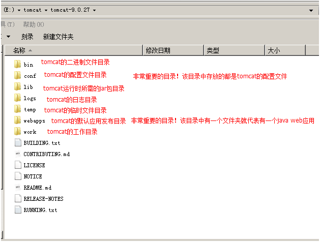 Java web - 图5
