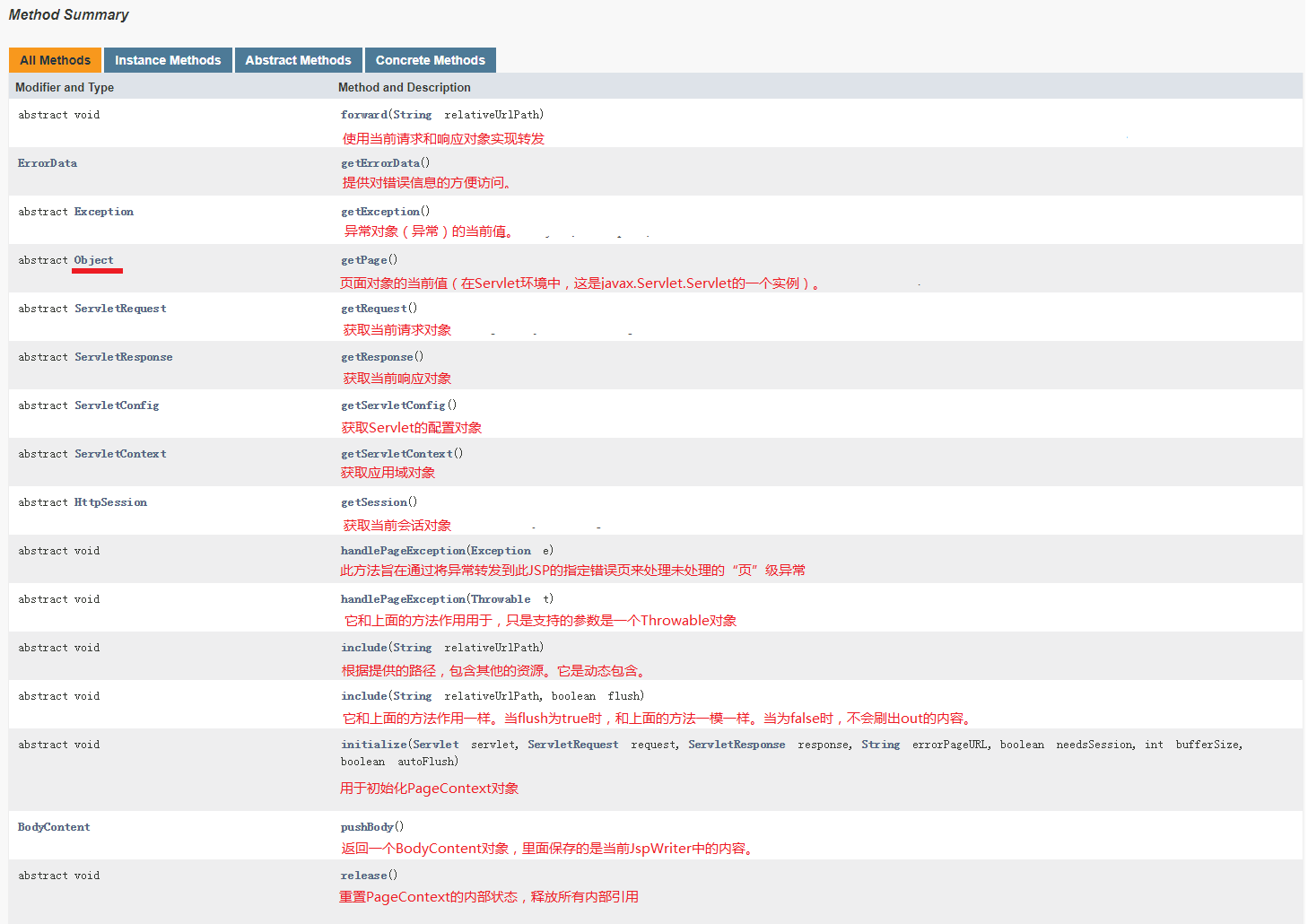 JSP和EL表达式 - 图6