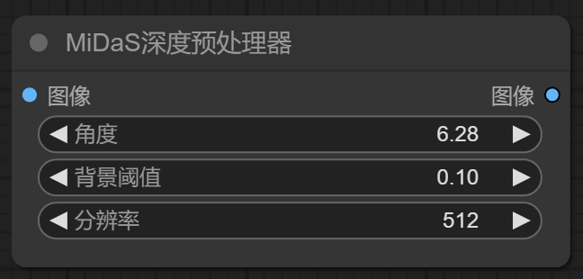 3. Controlnet 法向与深度预处理器（文章草稿，待优化） - 图10