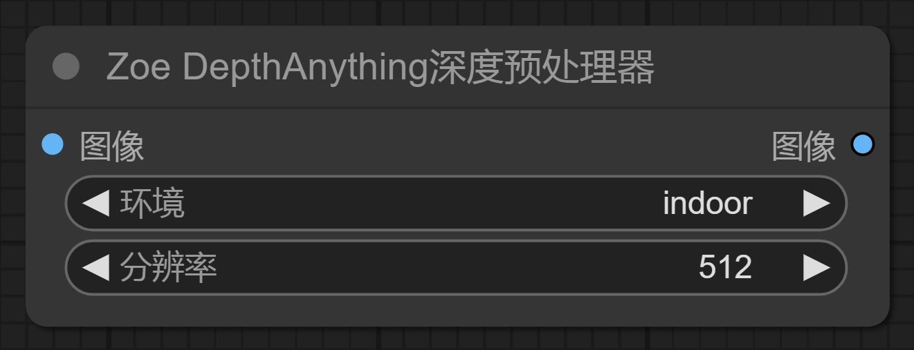 3. Controlnet 法向与深度预处理器（文章草稿，待优化） - 图4