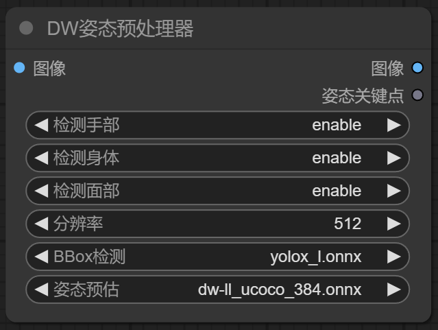 2. Controlnet 面部与姿态预处理器 - 图2