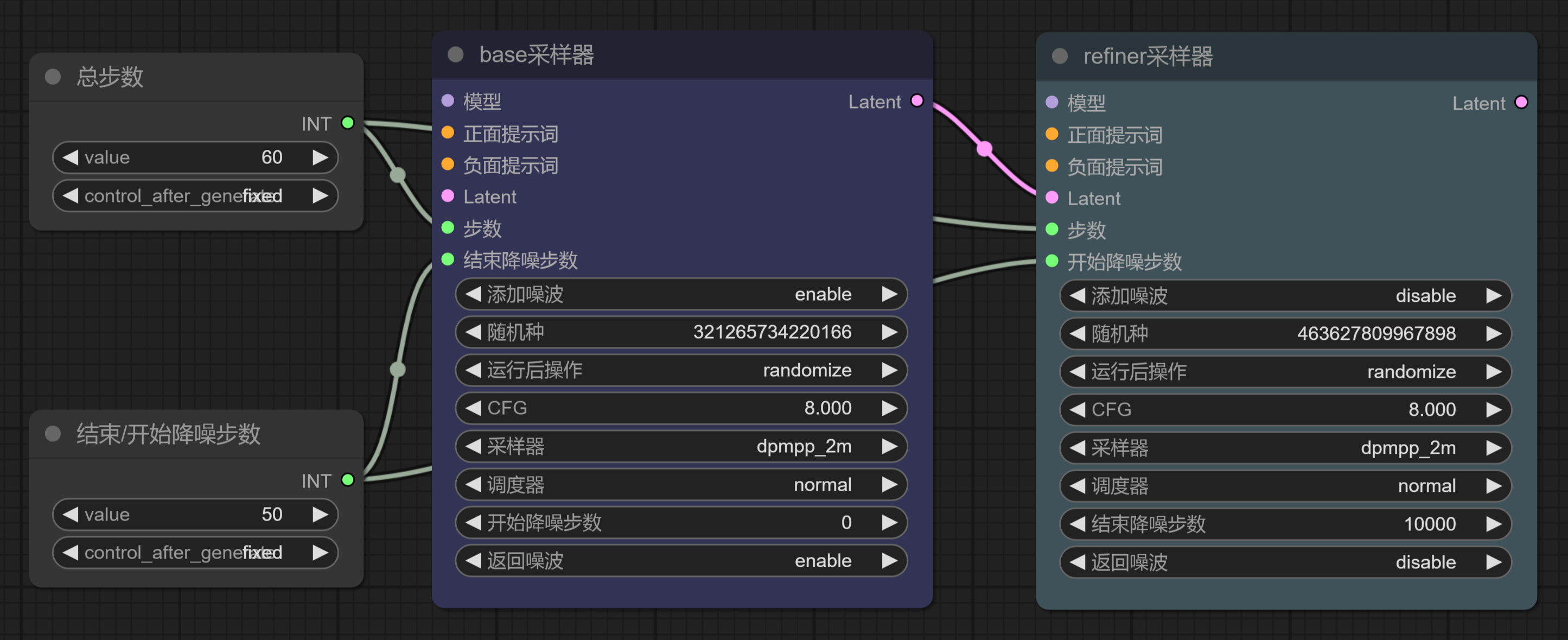 3. 文生图- refiner细化流程 - 图12