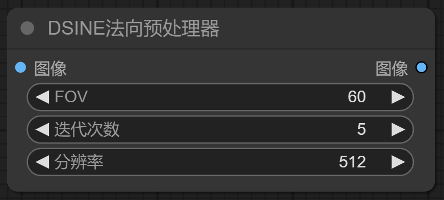 3. Controlnet 法向与深度预处理器（文章草稿，待优化） - 图17