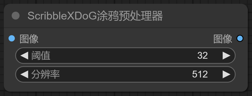 1. Controlnet 线条预处理器 - 图26