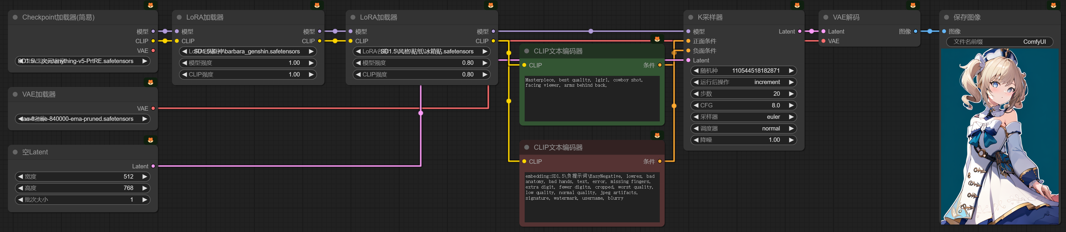 7. 如何使用三大微调模型：Embeddings、Lora、Hypernetwork - 图11