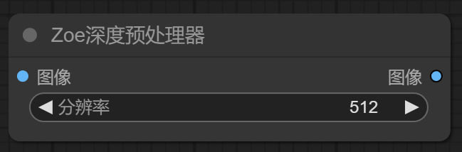 3. Controlnet 法向与深度预处理器（文章草稿，待优化） - 图5