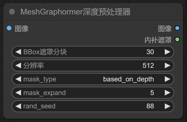 3. Controlnet 法向与深度预处理器（文章草稿，待优化） - 图18