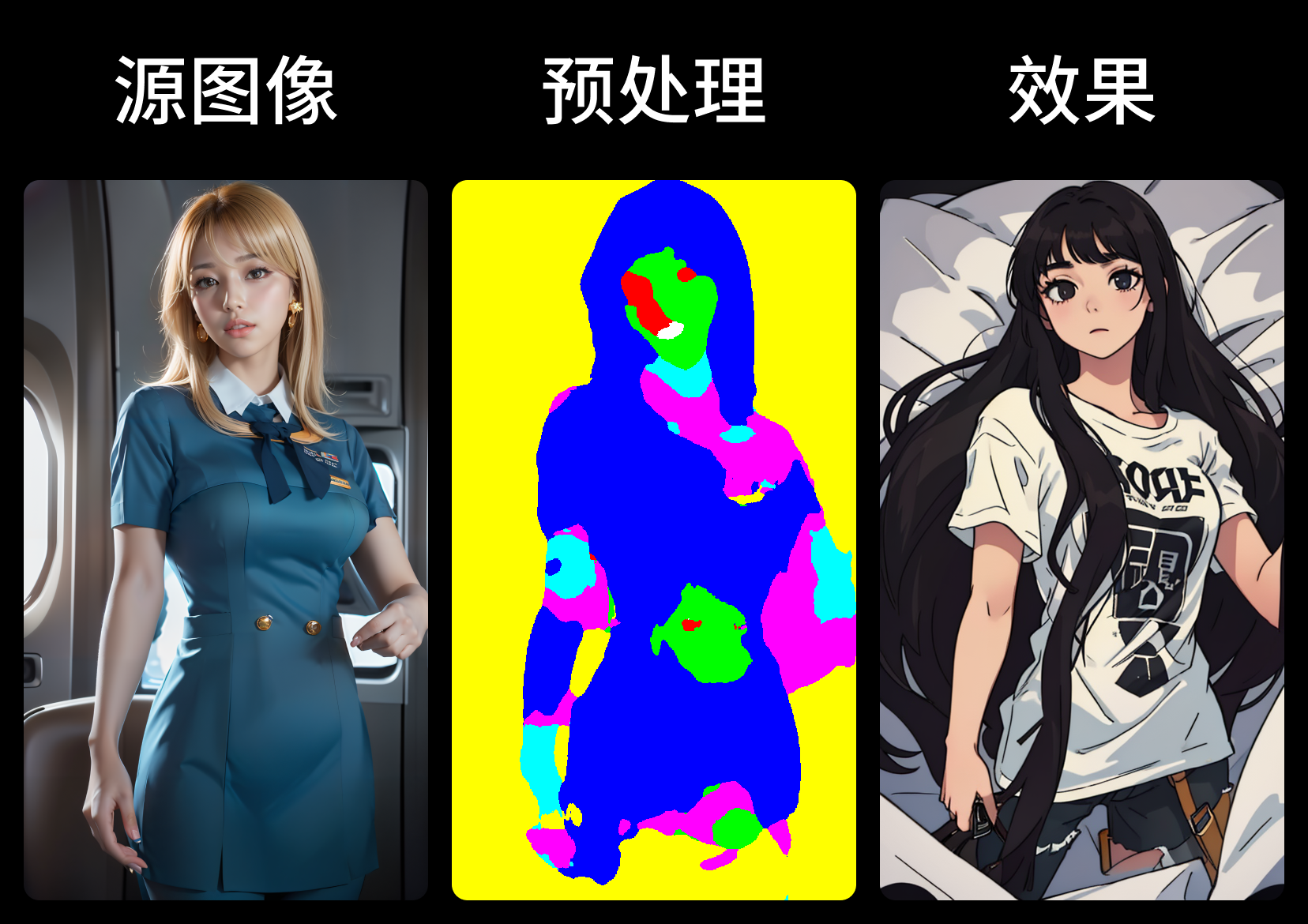 4. Controlnet 语义分割预处理器（文章草稿，待优化） - 图8