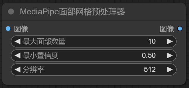 2. Controlnet 面部与姿态预处理器 - 图9