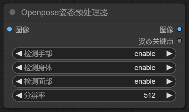 2. Controlnet 面部与姿态预处理器 - 图4