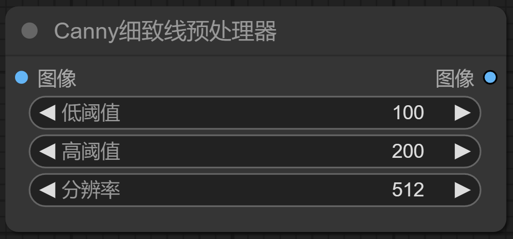 1. Controlnet 线条预处理器 - 图2