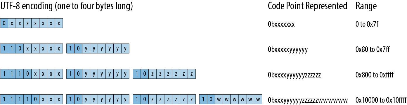 pr2e_1701.png