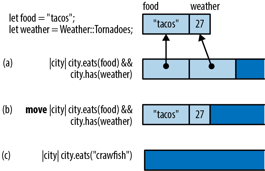 pr2e_1401.png