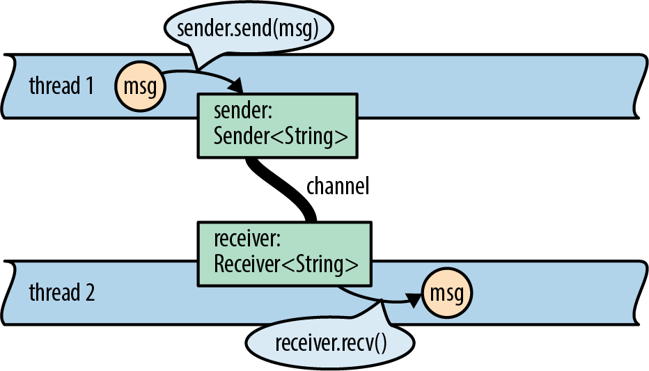 pr2e_1905.png