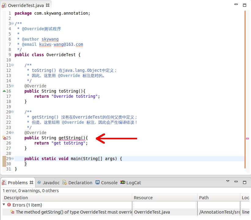Java的注解Annotation - 图5