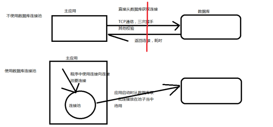 Mybatis(查漏补缺用) - 图12